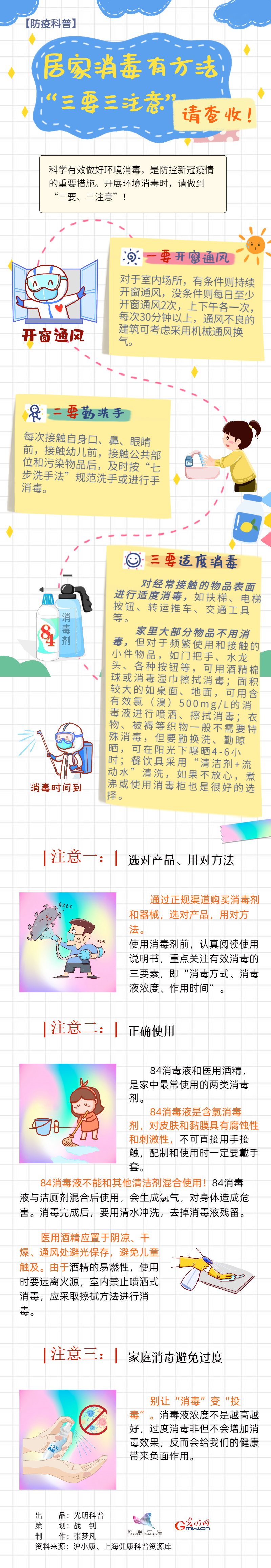 �����߿��ա��Ӽ������з���,����Ҫ��ע�⡱Ո����!