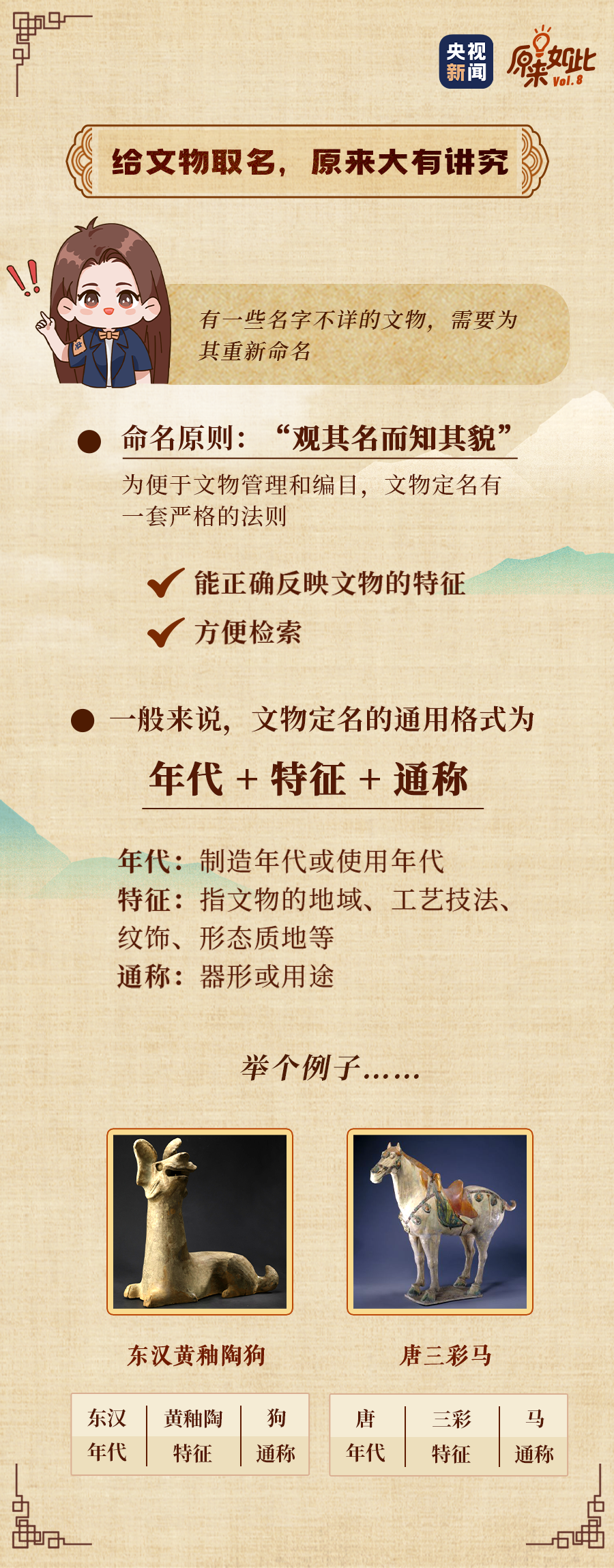 �@Щ���������ЌW(xu��)����