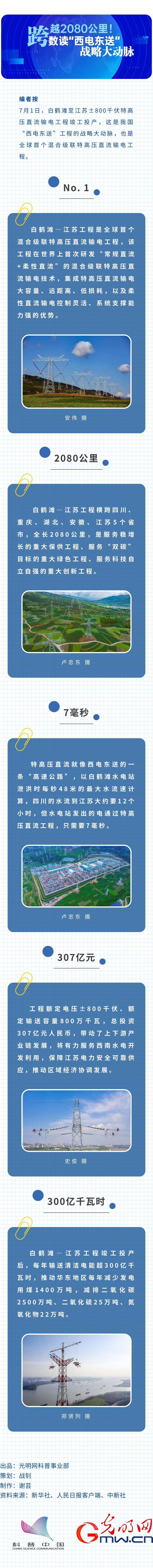 ���ՈD��|��Խ2080������x����늖|�͡����Դ���}