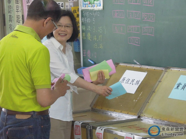 ��Ӣ�ĬF(xi��n)��ͶƱ�h��ϯ