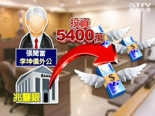 �����x���游Ͷ�Y�pʧ5400�f�������xһë�XҲҪ���ء�