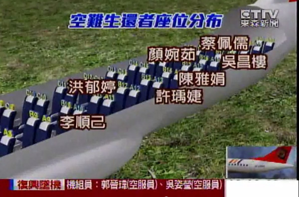 ����ǰ�Hһ�˫@�����߳���߀�������к��