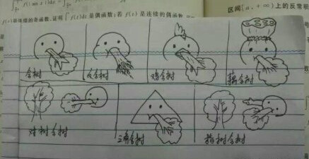 ���΢�����կ����ġ����䡱���������D