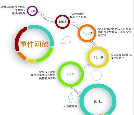 ������m���ٳ����� ��偵�o���^��Ⱥ����÷��