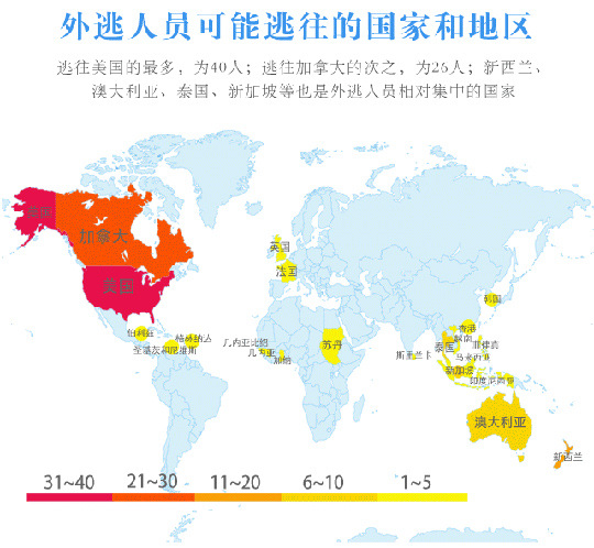 �Ї�(gu��)�l(f��)���tɫͨ����