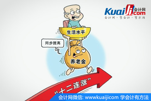 �B(y��ng)�Ͻ����{(di��o)������Ϣ��2016���B(y��ng)�Ͻ����{(di��o)�������ݼ�1�|����