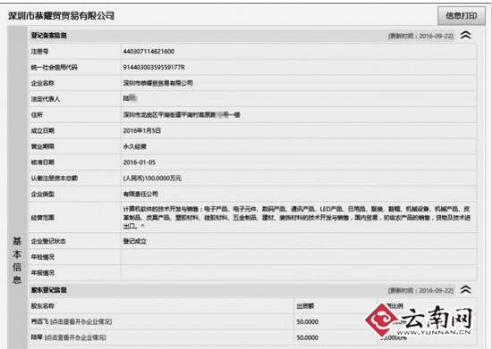 �Ůʿ��ð�������ݵ�һ�ҹ�˾ע����Ϣ