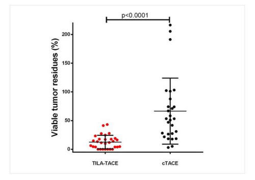 �W�g�s־eLife�Ͽ��ǵ����P�ΰ��¯������������ψD�������еĈD������Դ���W퓽؈D��