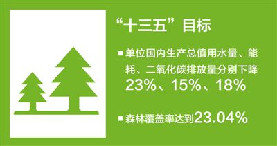 ҧ���Gɫ�lչ ˢ�����ֵ������ί�T�h���ǣ�