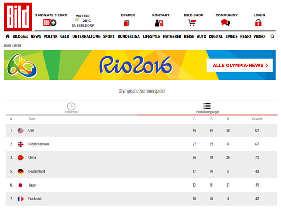 �DƬĬ�J(r��n)��(bi��o)�}