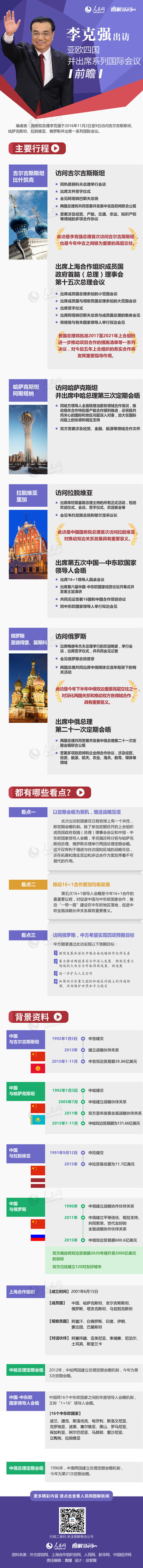 ��ˏ�(qi��ng)���̳��L���W4����166С�r(sh��)��ϯ50�������p߅���(d��ng)