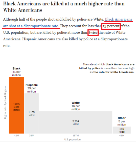 �������ķ����ƶȾ��Ǹ���(j��)�N��o�˶���ġ�