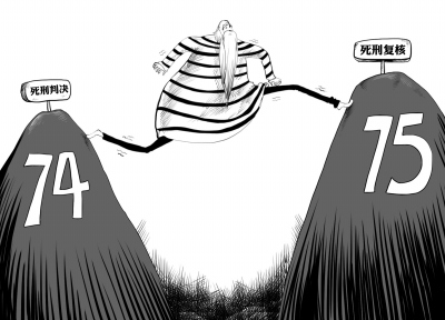 74�q�@���̏�(f��)�˕r�M75�q��؜�ܷ����������P(gu��n)ע