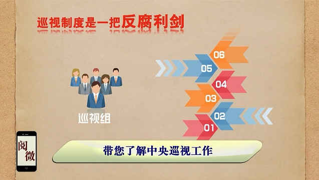 �мo(j��)ί�l(f��)��ҕ�l��B����Ѳҕ�����֞�����(g��)�A��