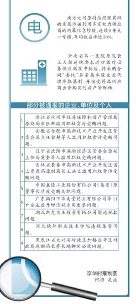 ��Ӌ��28�հl����2015���22̖���棬���������P���T�͆�λ̎�����`�o�`�����}�����ڸ�ۙ�˽����k����r��������2015��5�����k�Y�����P��r�M���˹��档