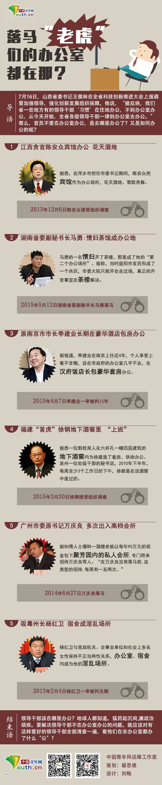 �P�c���R���ϻ����k���ؼ����I�ں��A�Ƶ�����k��