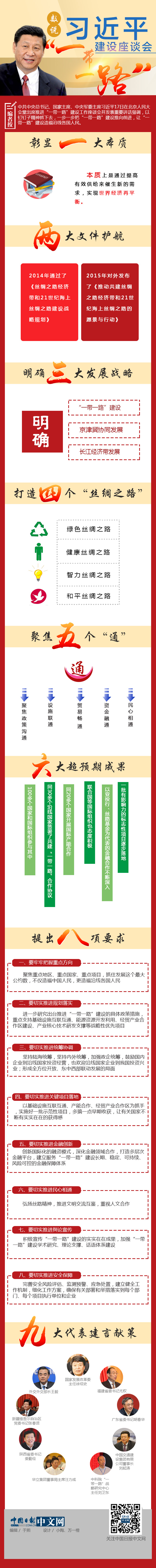 ��(sh��)�f��(x��)��ƽ��һ��һ·�����O(sh��)��Մ��(hu��)