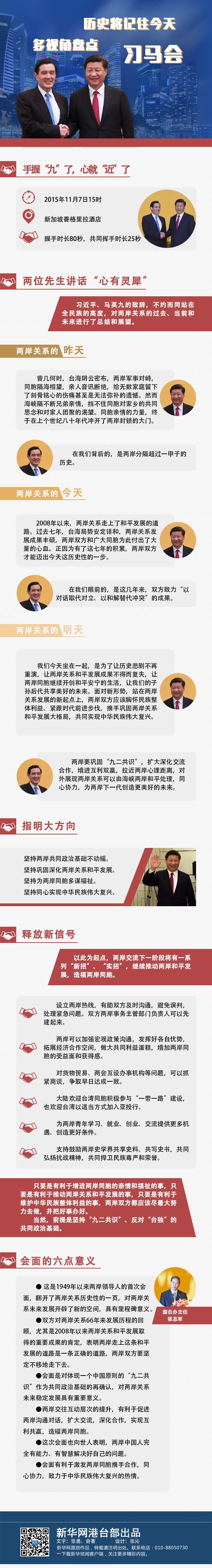 �vʷ��ӛס���� ��ҕ�ǱP�c(di��n)����(x��)�R��(hu��)��