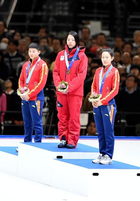 �c(di��n)���鿴��D