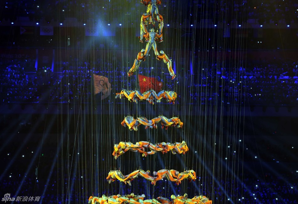 �Ͼ����W��(hu��)�_Ļʽ