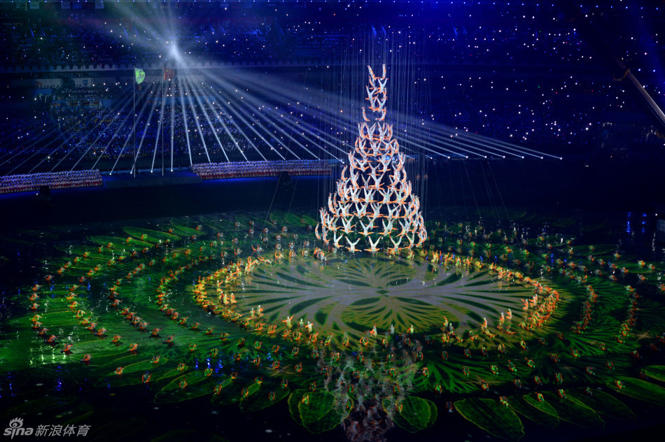 �Ͼ����W���_Ļʽ