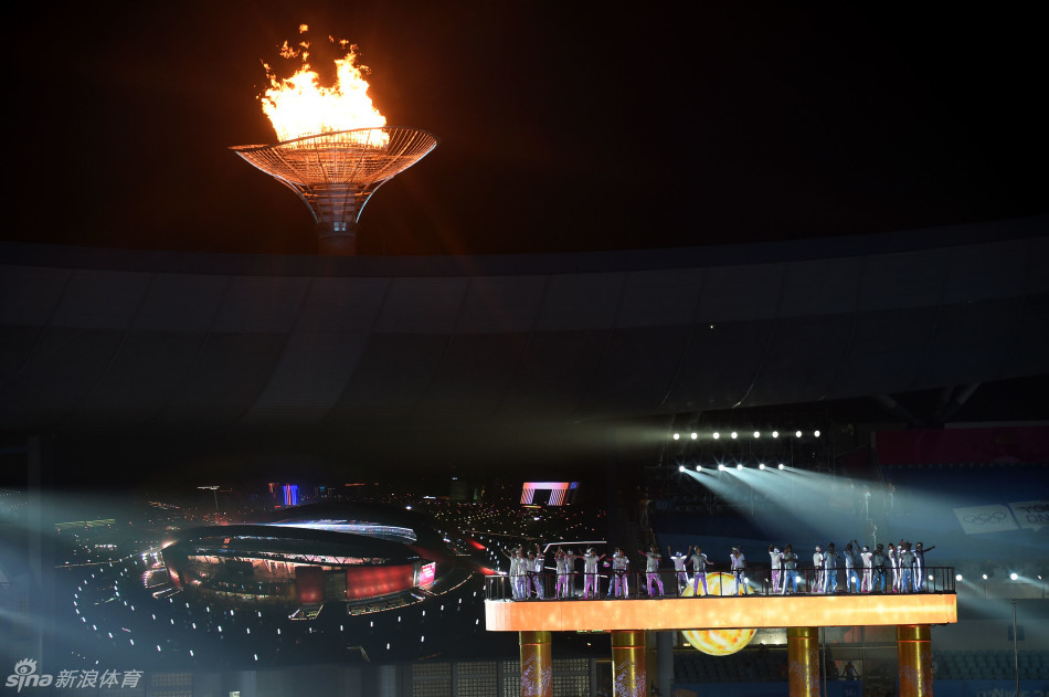 �Ͼ����W��(hu��)�_Ļʽ