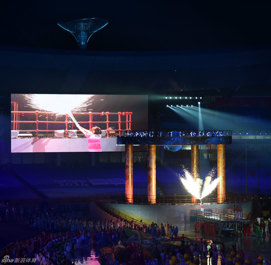 �Ͼ����W��(hu��)�_Ļʽ