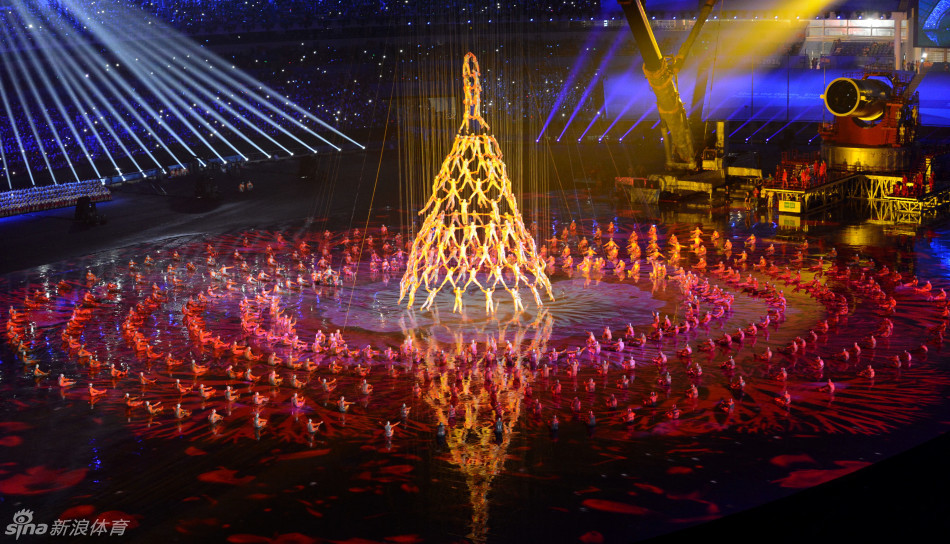 �Ͼ����W���_Ļʽ