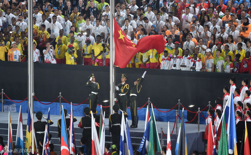 �Ͼ����W���_Ļʽ