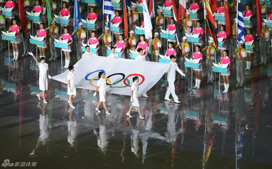 �Ͼ����W���_Ļʽ