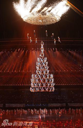 �Ͼ����W���_Ļʽ