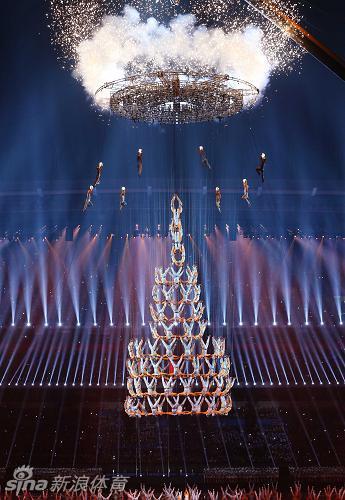 �Ͼ����W���_Ļʽ