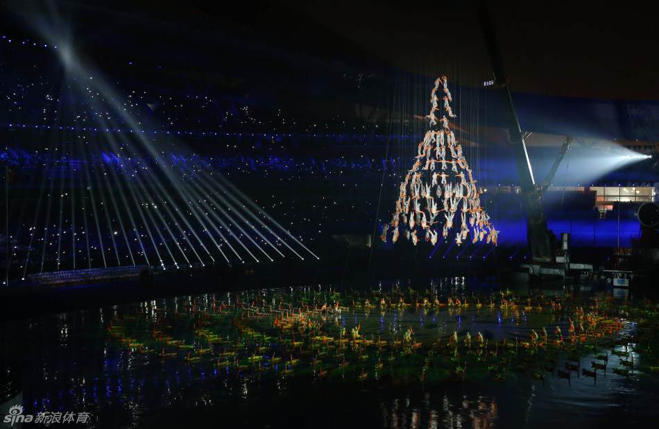 �Ͼ����W���_Ļʽ