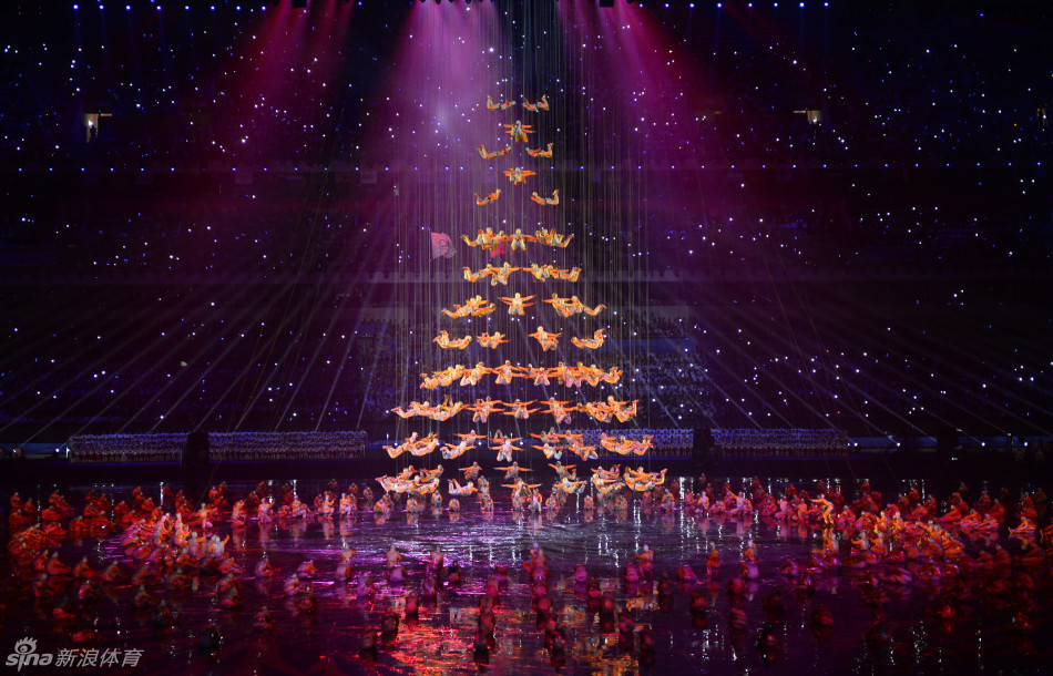 �Ͼ����W���_Ļʽ