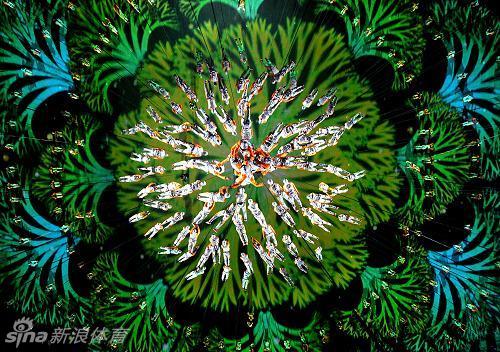 �Ͼ����W��(hu��)�_Ļʽ