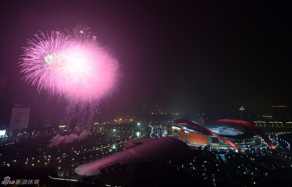 �Ͼ����W��(hu��)�_(k��i)Ļʽ