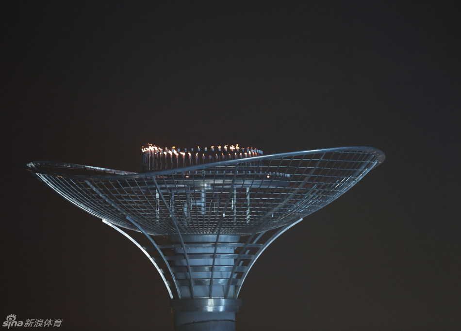 �Ͼ����W���]Ļʽ�A�M��Ļ �ͺ�ʢٝ