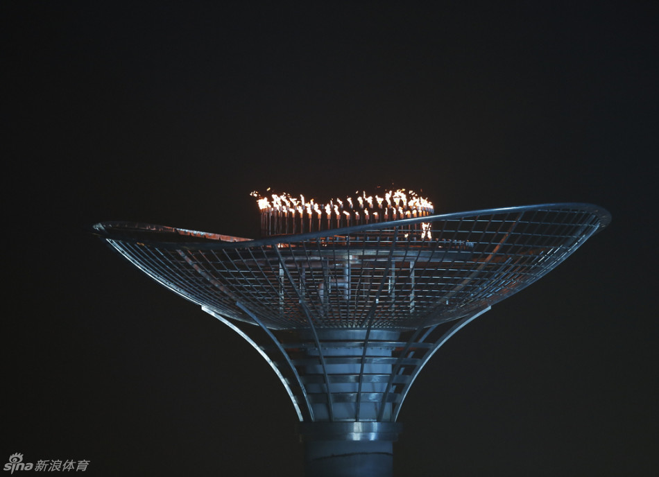 �Ͼ����W���]Ļʽ�A�M��Ļ �ͺ�ʢٝ