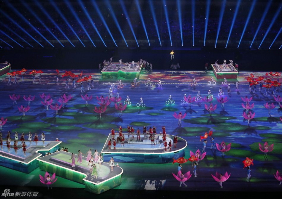 �Ͼ����W��(hu��)�]Ļʽ�A�M��Ļ �ͺ�ʢٝ