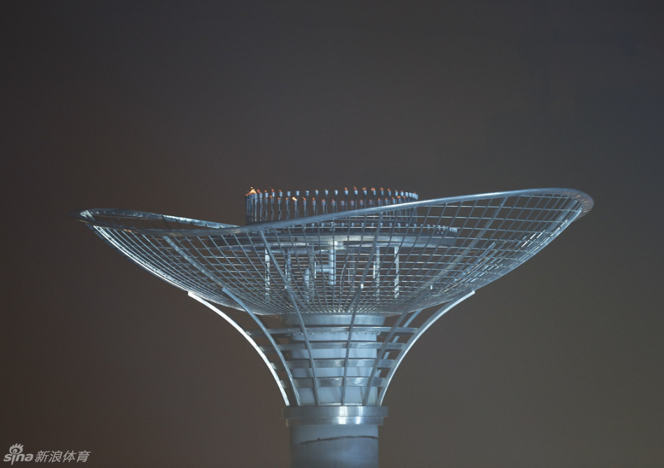 �Ͼ����W���]Ļʽ�A�M��Ļ �ͺ�ʢٝ