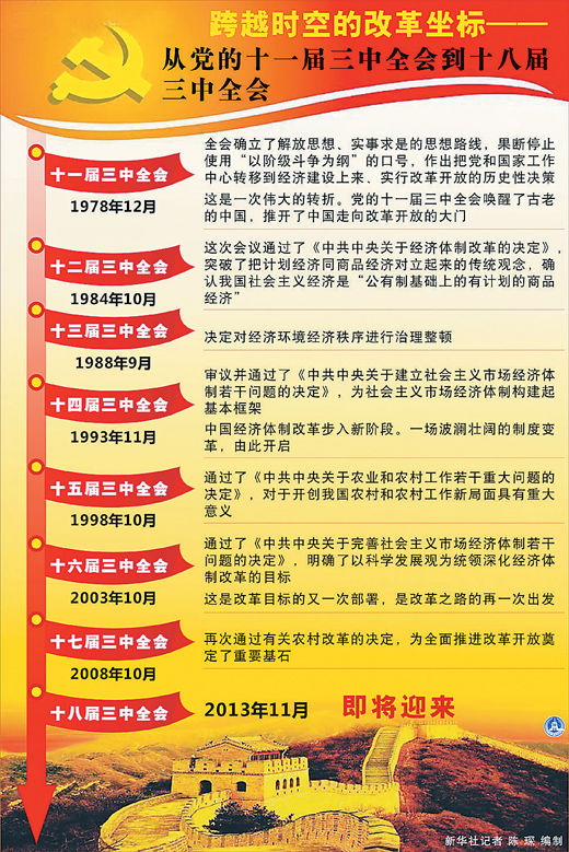 �����Ո���棺������ȫ���x���Ї��ĸ��߉݋