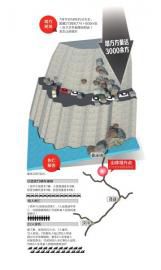 �ƈD���˳�