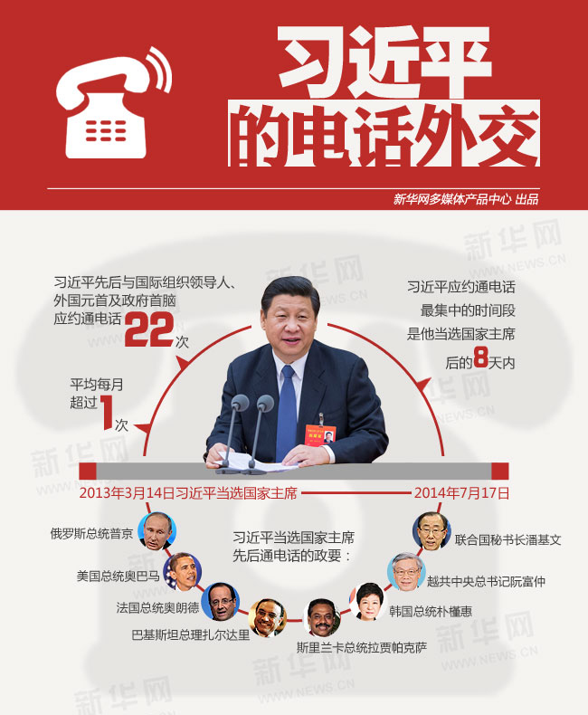 �D����(x��)��ƽ�ġ��Ԓ�⽻��