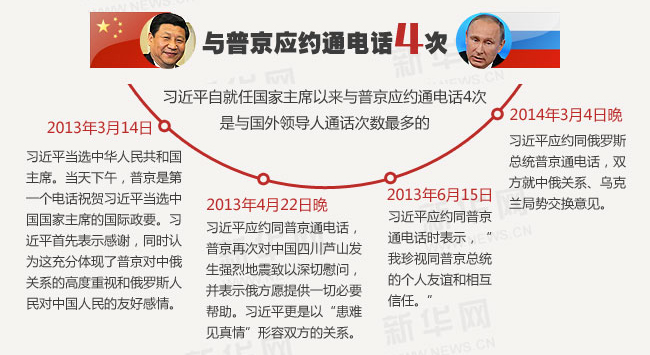 �D����(x��)��ƽ�ġ��Ԓ�⽻��