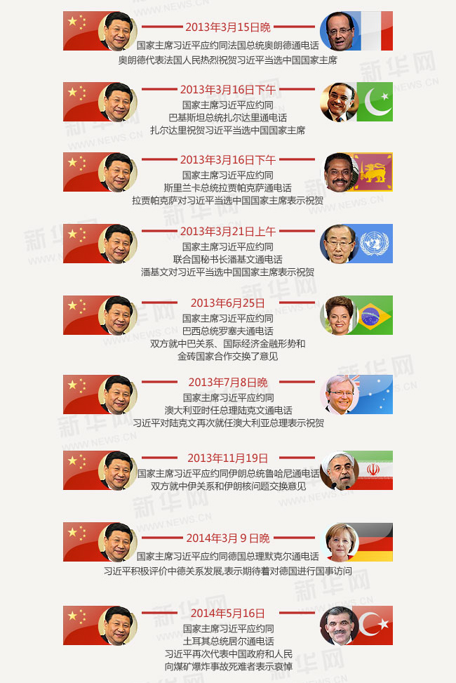 �D����(x��)��ƽ�ġ��Ԓ�⽻��