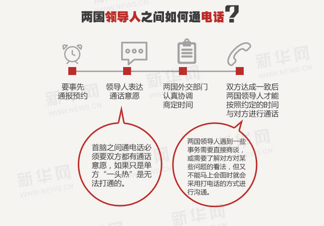 �D����(x��)��ƽ�ġ��Ԓ�⽻��