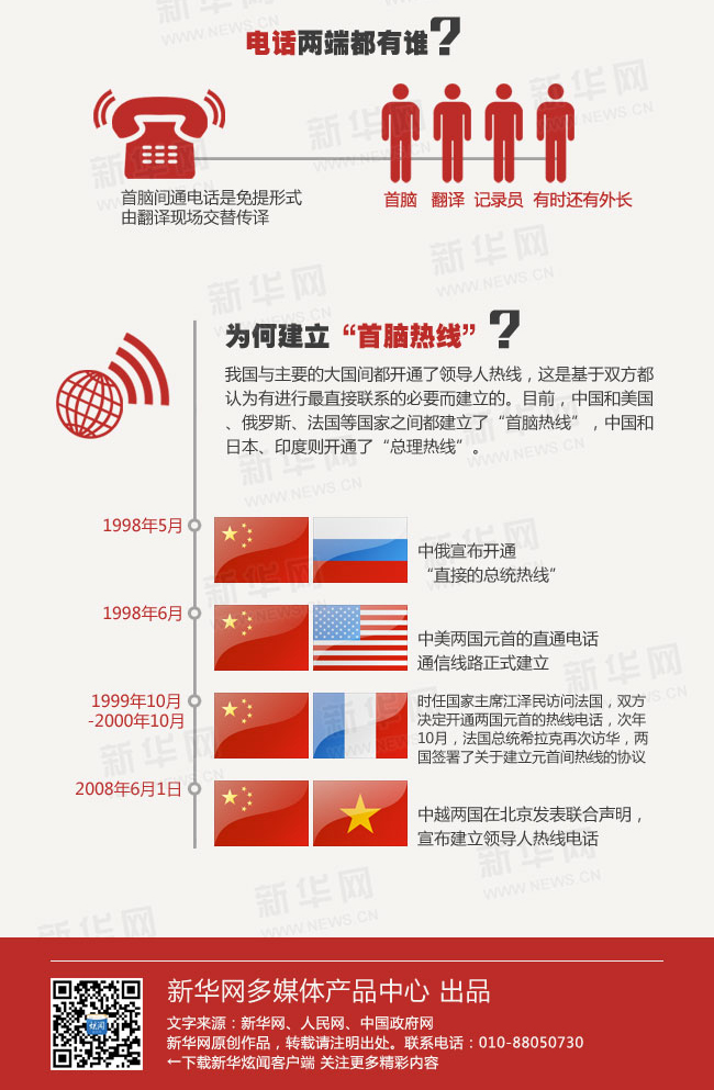 �D����(x��)��ƽ�ġ��Ԓ�⽻��