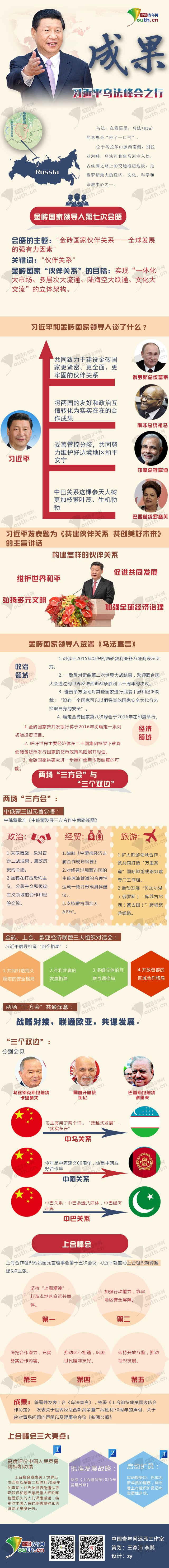 �D����������ƽ�������֮�гɹ�