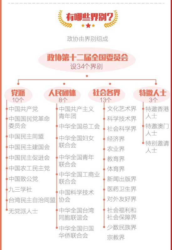 �c���M����һ�