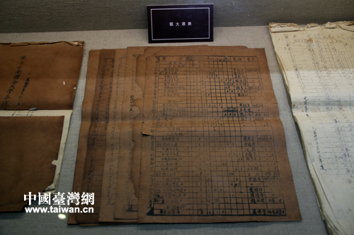 ���������Է�У